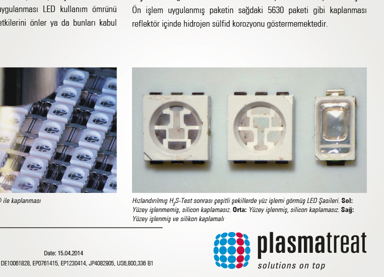 Flyererstellung für Plasmatreat