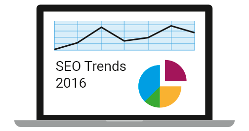 SEO Trends 2016 Teaser